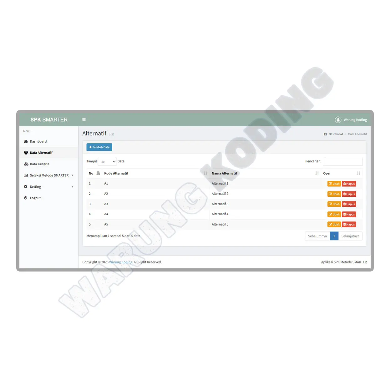 Source Code Aplikasi SPK Metode SMARTER dengan PHP dan MySQL aplikasi-spk-metode-smarter-tiga.webp