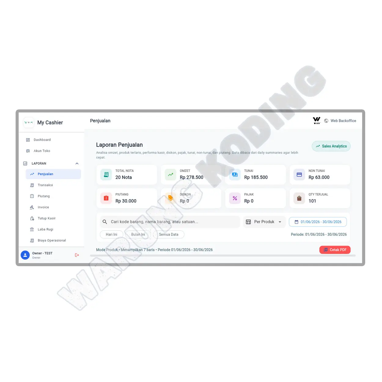 sistem-kasir-retail-multi-store-tiga.webp