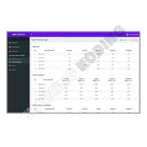 aplikasi-spk-metode-waspas-satu.webp